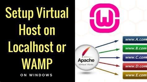 And the other devices on your network will have access too. . Wamp multiple virtual hosts
